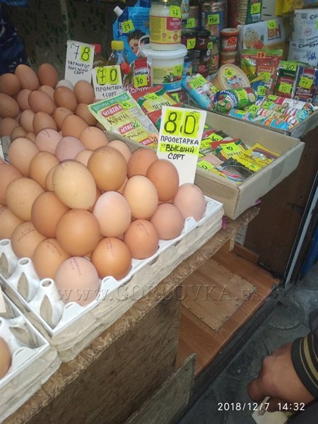 В Горловке выросли цены на хлеб, яйца и колбасу
