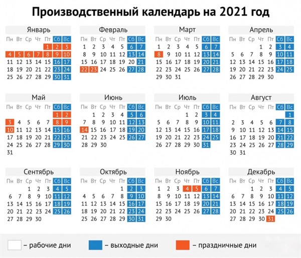 Как украинцы будут отдыхать в декабре: собрали все праздники и выходные