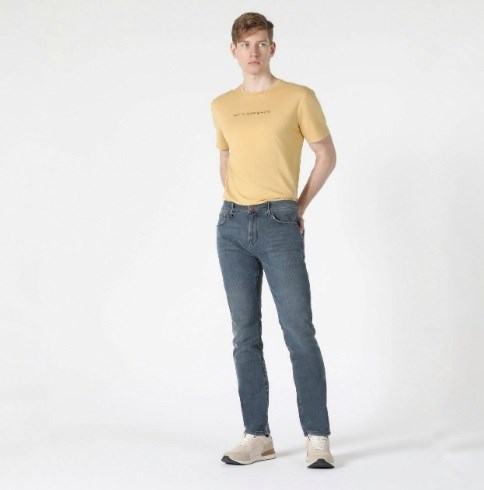 ТОП-4 модных джинсов у мужчин