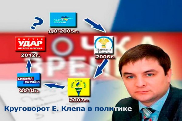 В Партии регионов "слили" мэра Горловки: журналистам отдали заявление юного Евгения Клепа о выходе из рядов «регионалов», датированное 2005 годом
