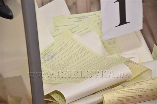 Как голосовала Горловка: аномалии явки и выбора избирателей