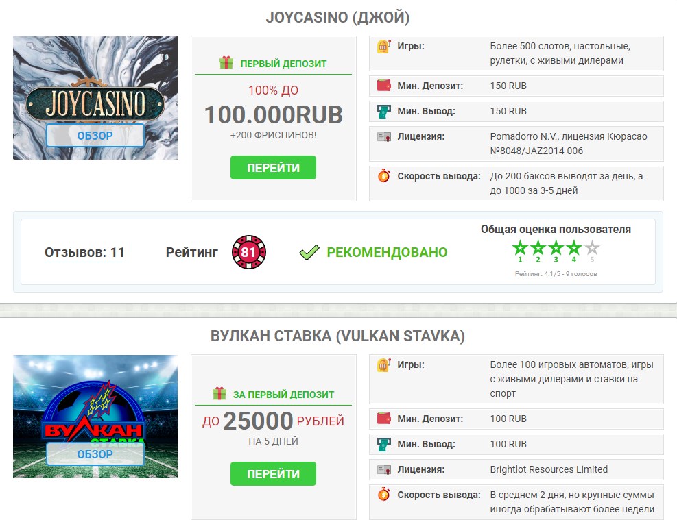 Лицензионные казино онлайн 2019 автоматы игровые вывод денег моментальный
